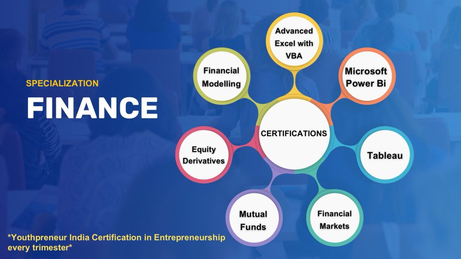 Certification 1
